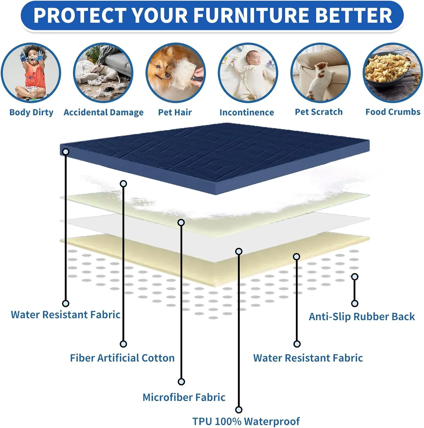 2025 Waterproof Dog Blankets (68"x82") Comfy Sofa Bed Mat for Pets, New Upgrade Bed Couch Pads Super Soft Anti Slip, Indoor Incontinence Sofa Furniture Protector Durable Washable Blanket (Navy Blue)