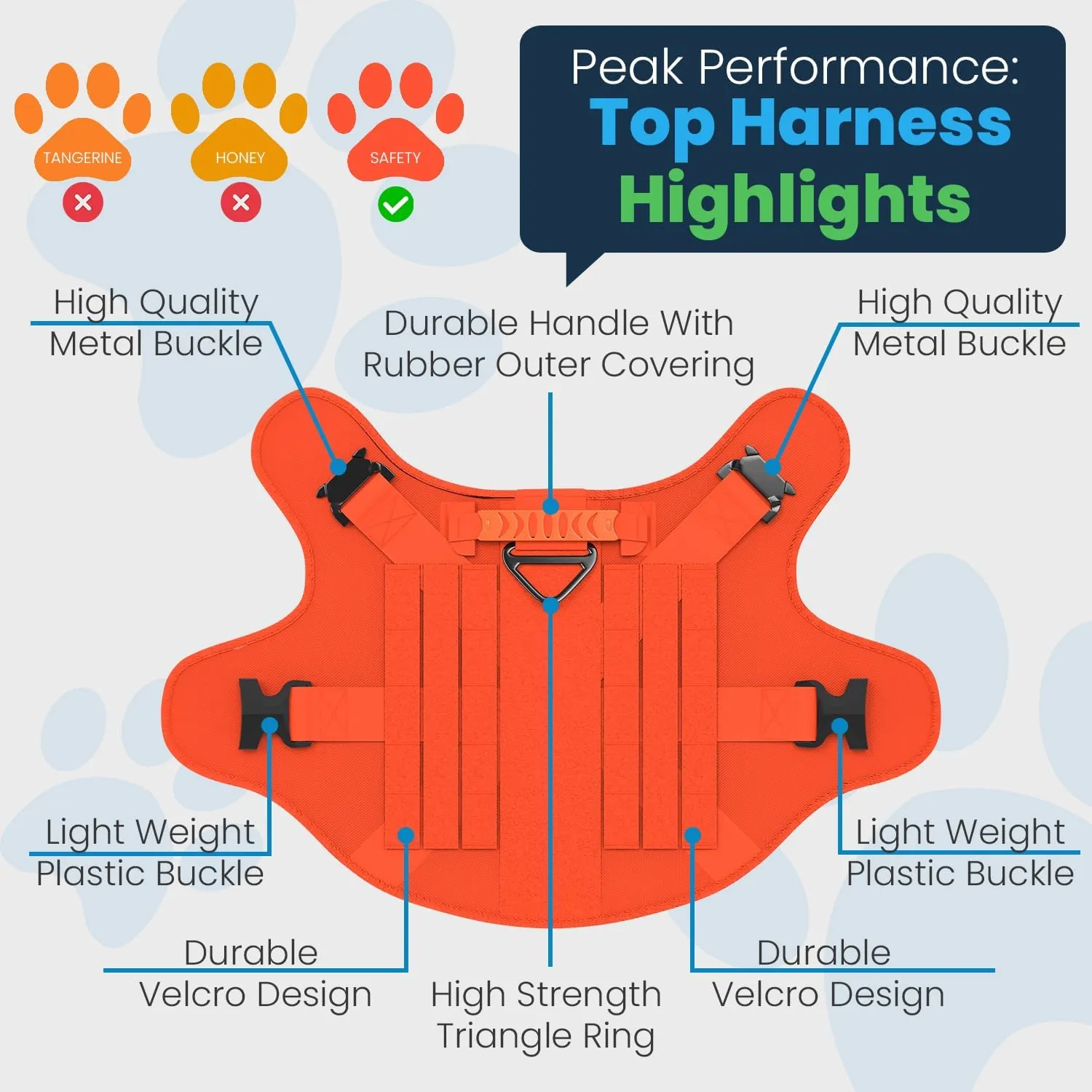 Adjustable Tactical Dog Harness & Leash Set - No-Pull MOLLE Vest with Handle, Front Leash Clip, Hook & Patch - Perfect for Small to Large Dogs (S: Neck 14"-18", Chest 22"-27"), Safety Orange
