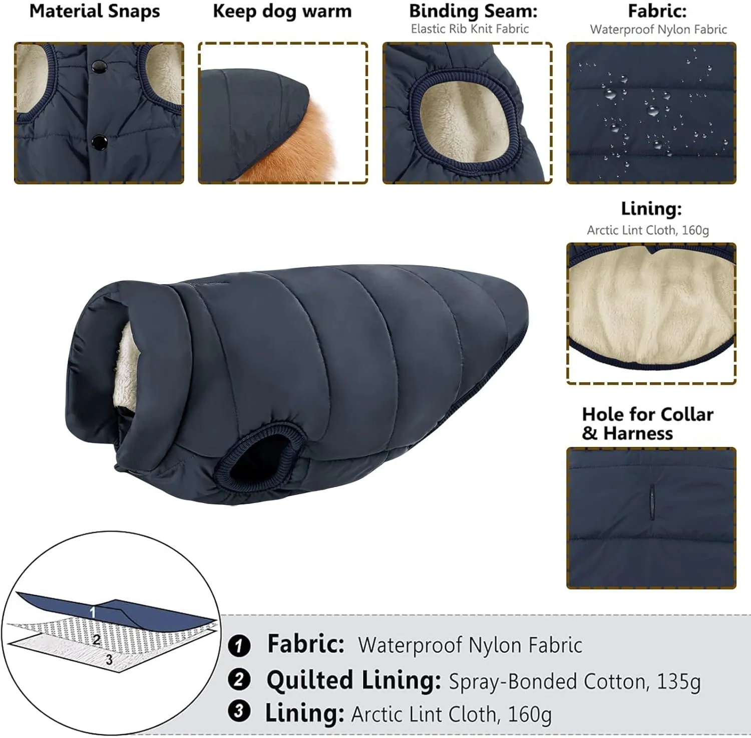 ASENKU Windproof Winter Coat - Waterproof Jacket, Warm Vest for Cold Weather - Pet Apparel With 2 Layers Fleece Lined for Small Medium Large Dogs (XS, Blue)