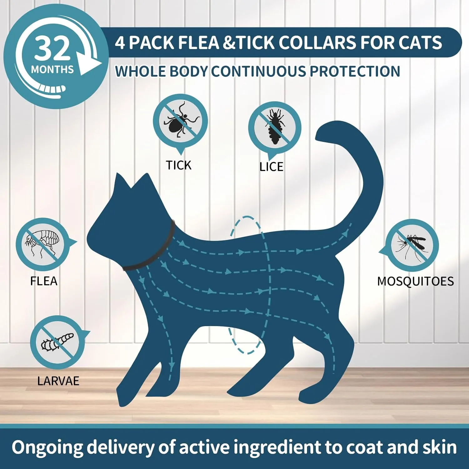Flea Collar for Cats, 4 Pack 32 Months Prevention, Waterproof Adjustable, for Kitten, Black