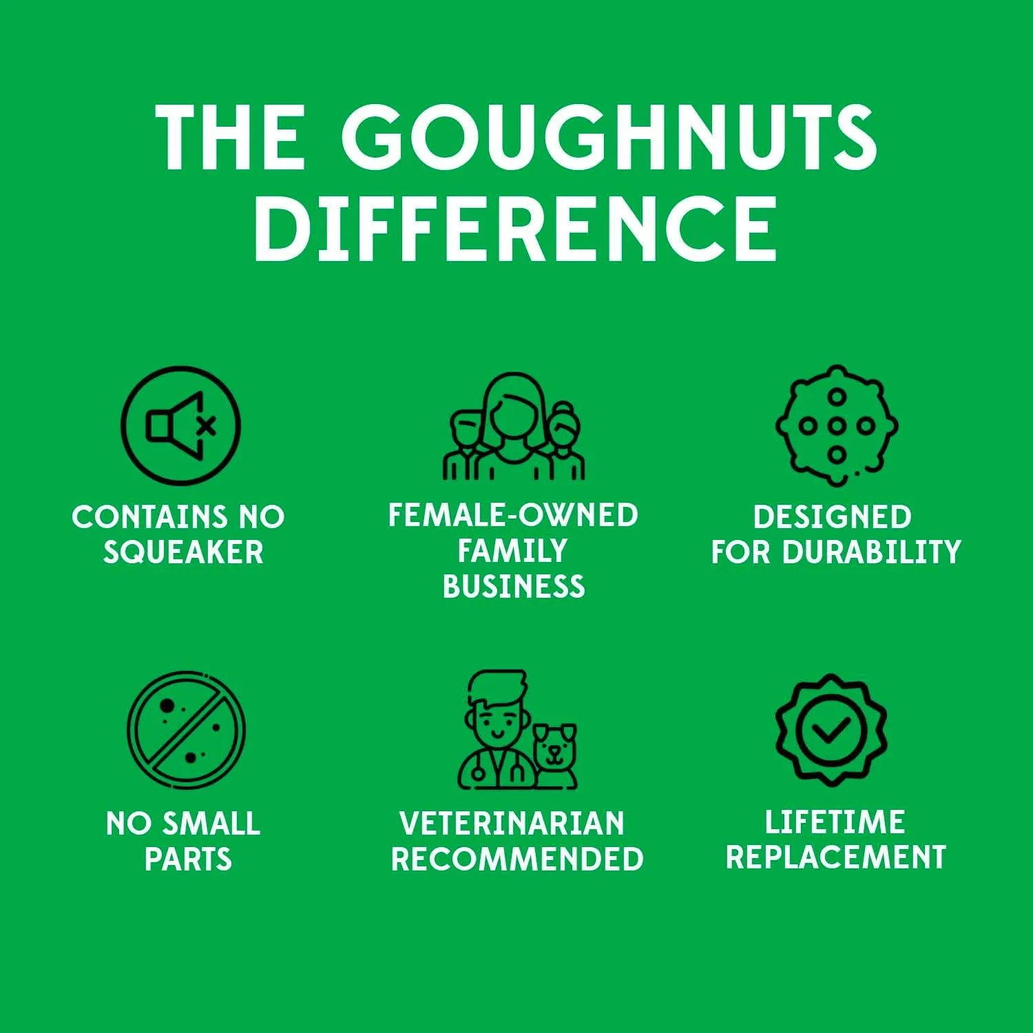 Goughnuts  Dog Toys for Aggressive Chewers | Virtually Indestructible Pull Toy for Breeds Such as Pit Bulls and German Shepherds | Heavy Duty Tug Dog Toy | Medium | Green