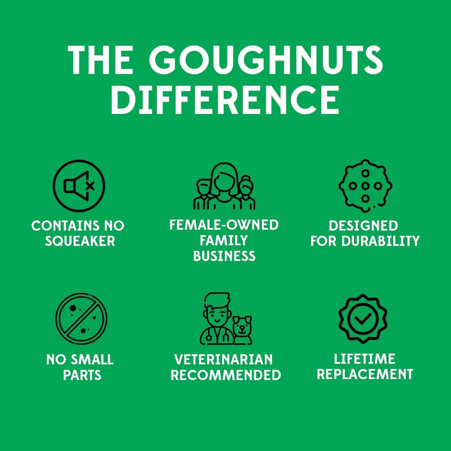 Goughnuts  Dog Toys for Aggressive Chewers | Virtually Indestructible Pull Toy for Breeds Such as Pit Bulls and German Shepherds | Heavy Duty Tug Dog Toy | Medium | Yellow
