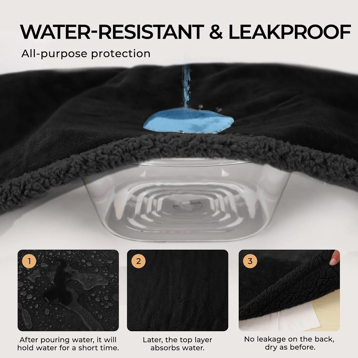 Luciphia Waterproof Blanket for Large Dogs Liquid Proof Furniture Protector Washable Pet Reversible Bed Cover for Couch Soft Sherpa Fleece Cat Blankets for Small Medium Black X-Large85" x 57"
