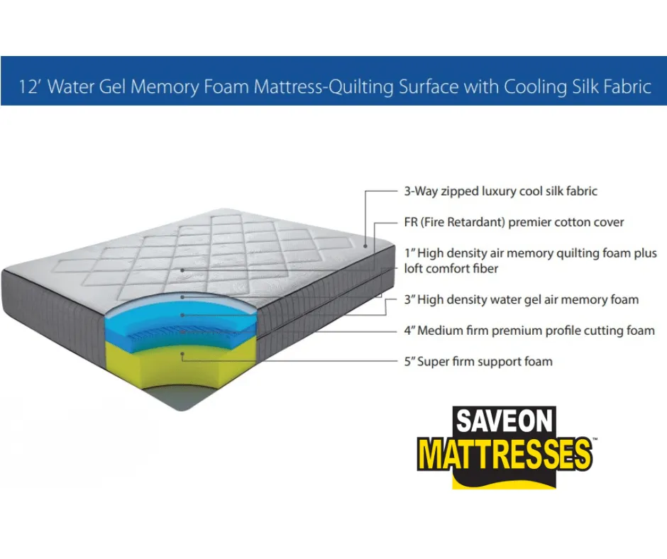 luxury water cool gel memory foam full size mattress with cooling silk fabric