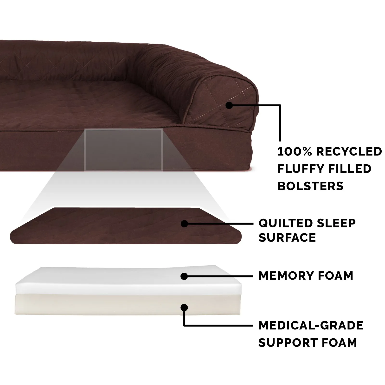 Memory Foam Quilted Sofa-Style Pet Bed