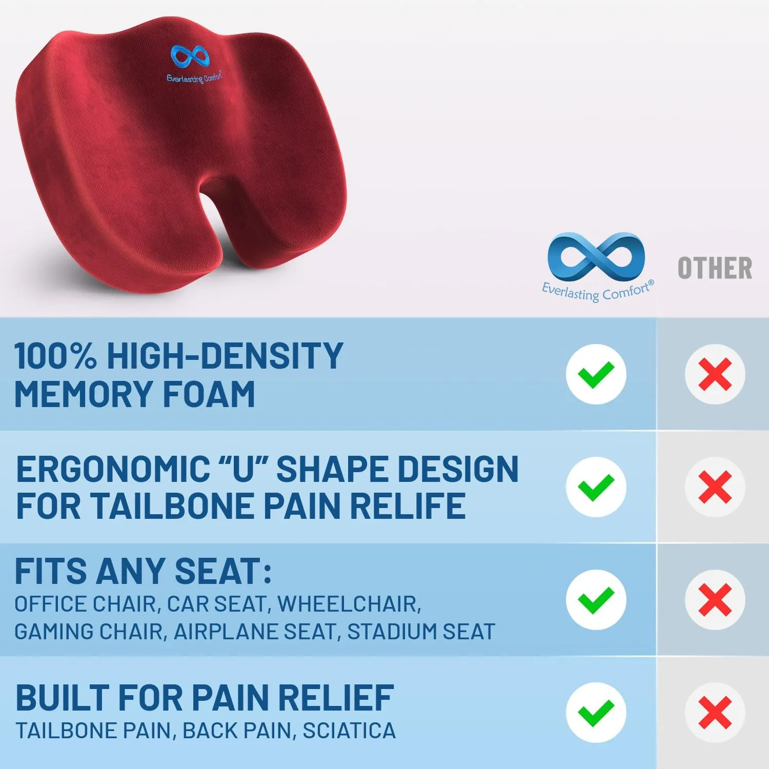 Memory Foam Seat Cushions for Office Chairs