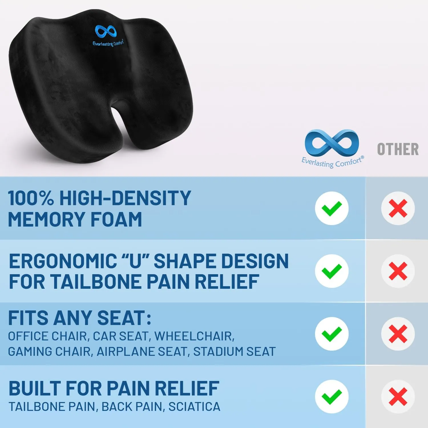 Memory Foam Seat Cushions for Office Chairs