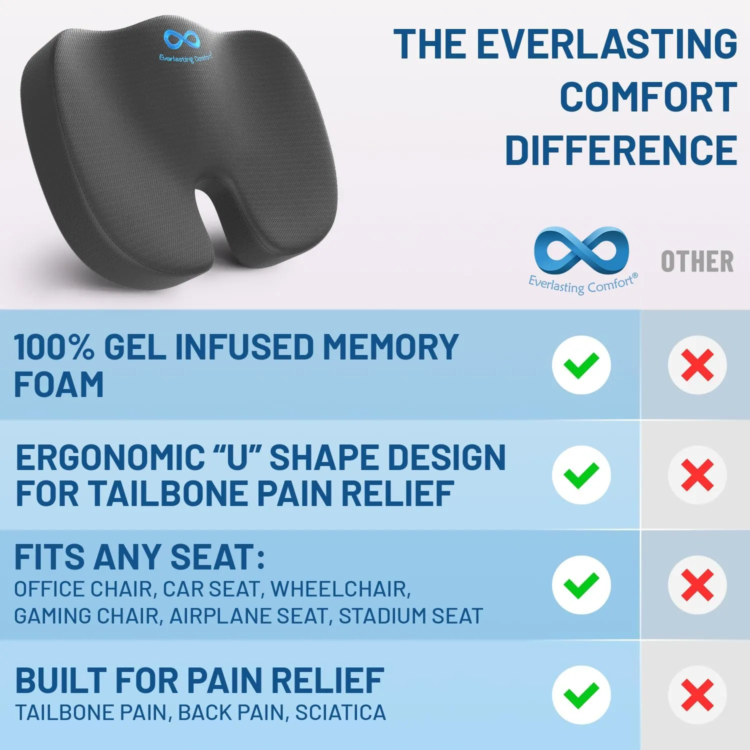 Memory Foam Seat Cushions for Office Chairs