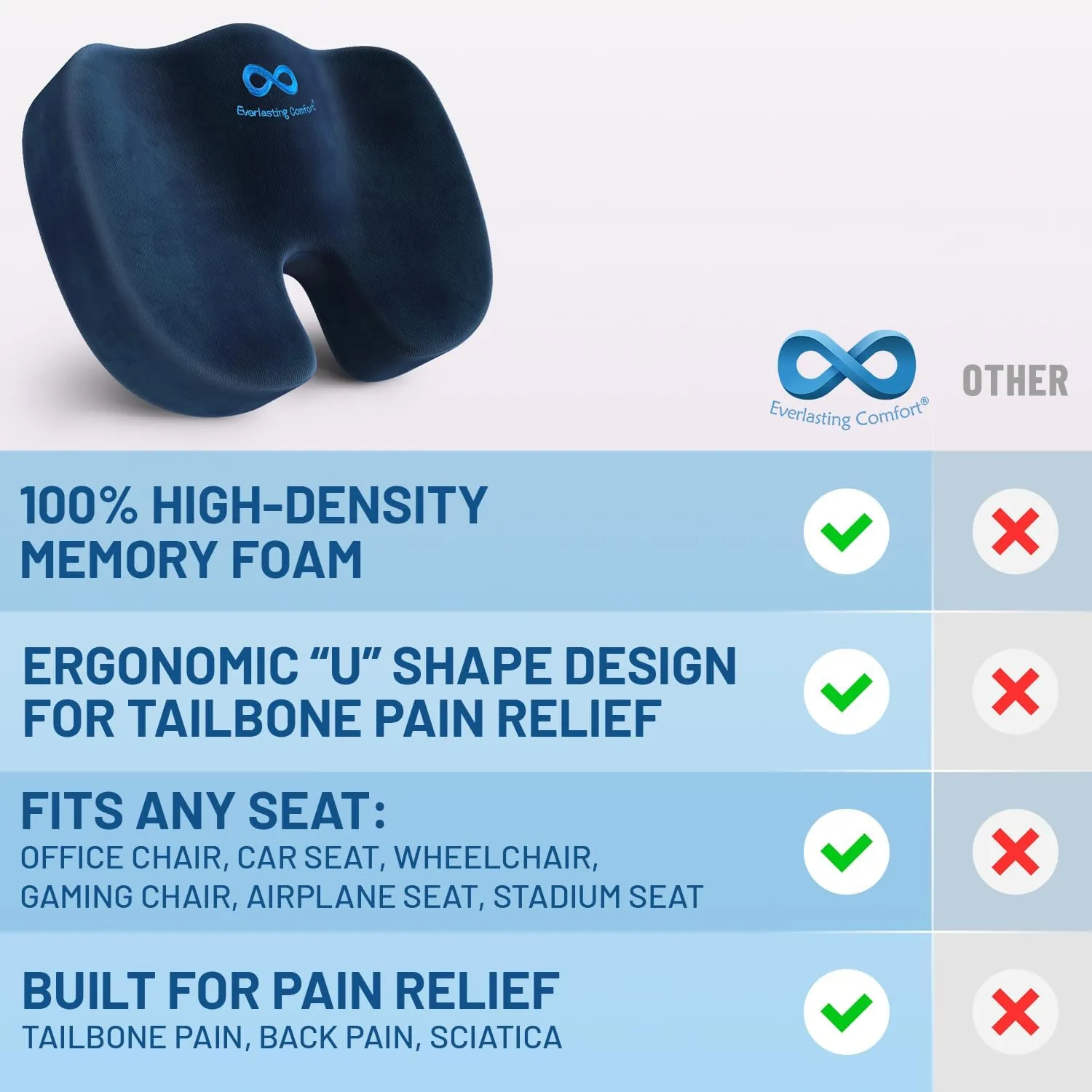 Memory Foam Seat Cushions for Office Chairs