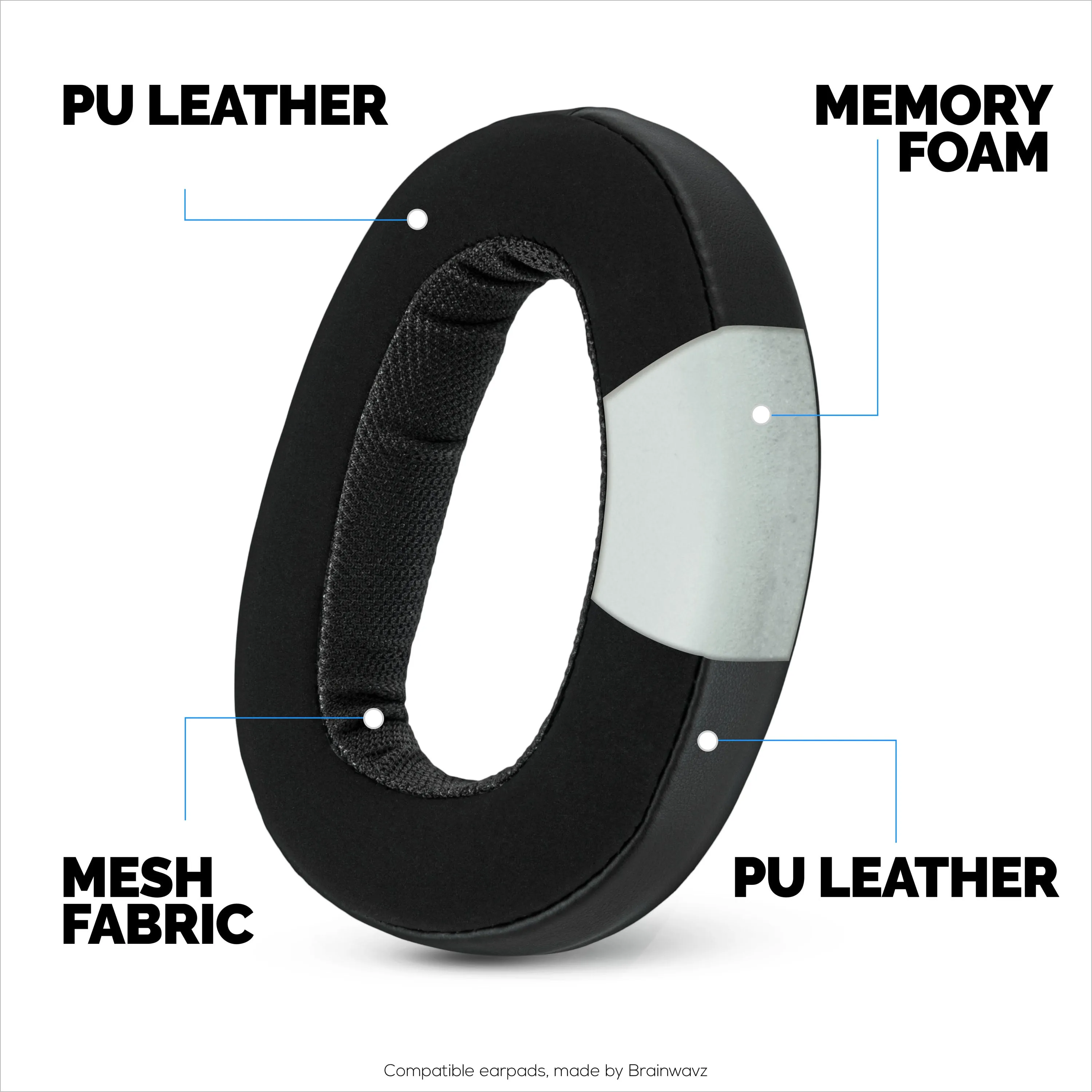 Replacement Earpads for for Sennheiser GSP500, GSP550, GSP600 & GSP670 Headphones - PU Leather & Memory Foam