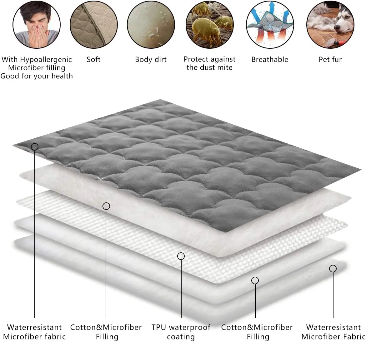 SPXTEX Dog Bed Cover Washable Pee Pads Dog Blankets for Puppy Large Dog Cat,Sofa Reversible Changing Pad Reusable 1 Piece82"x102",Dark Grey Grey