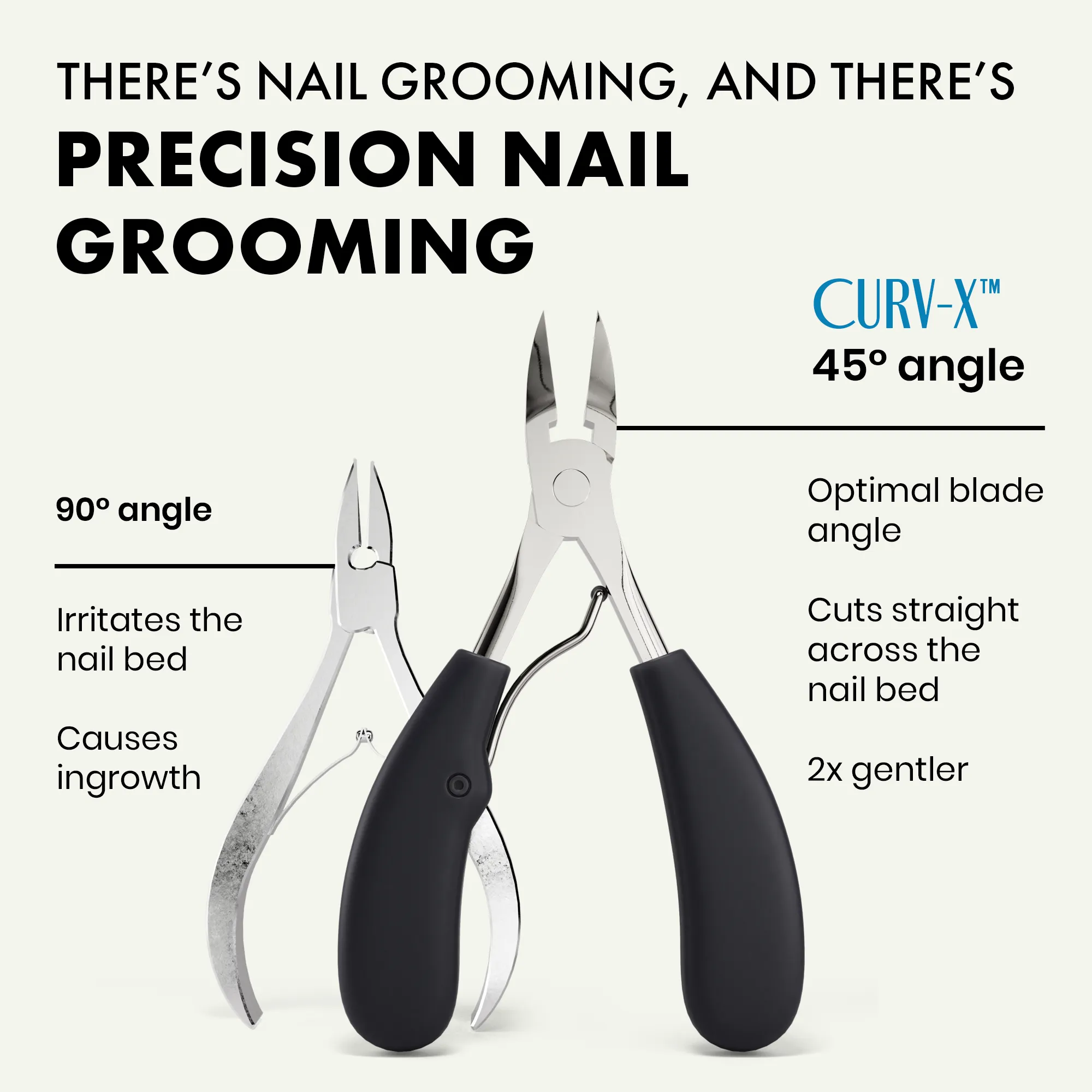 Toenail Clippers