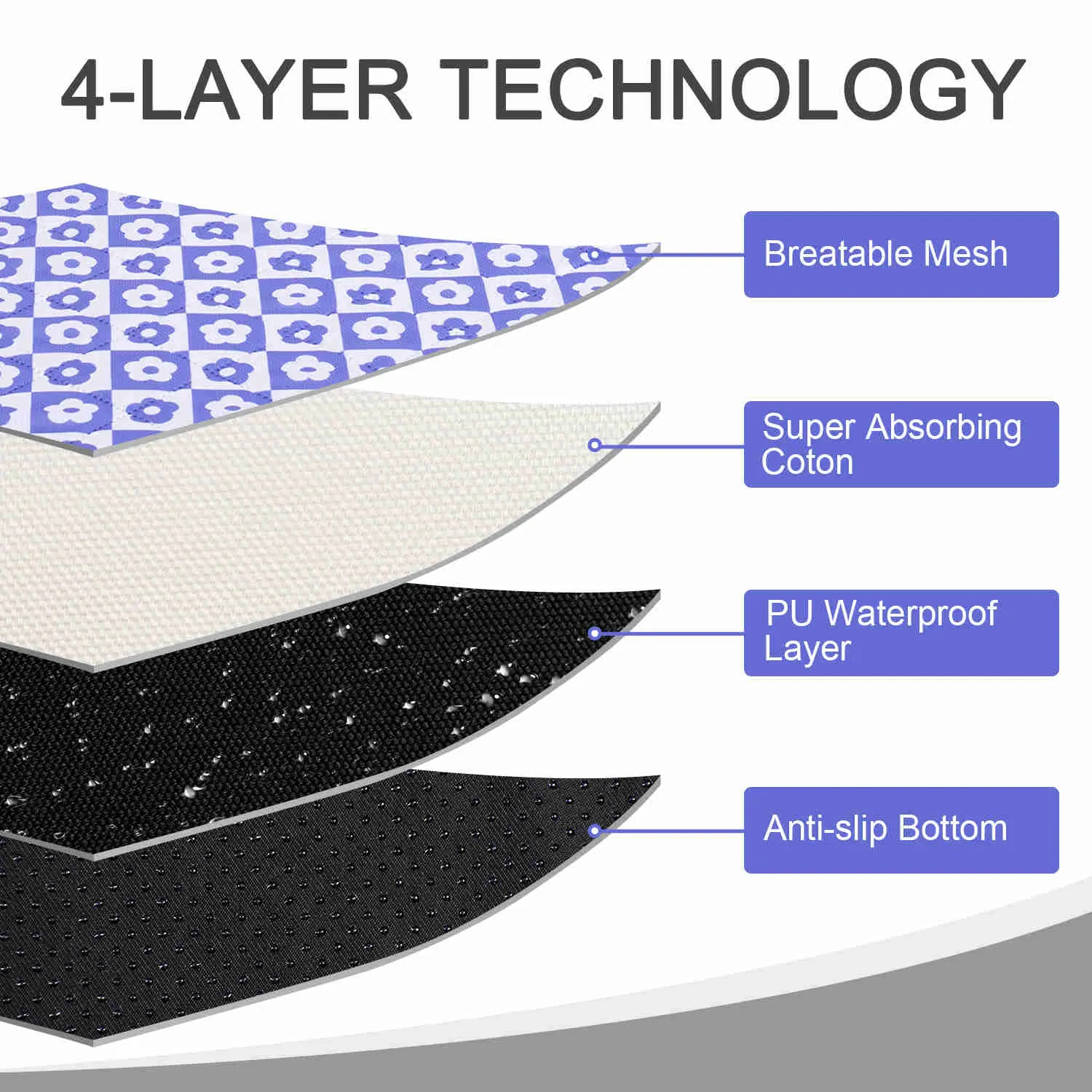 Washable Small Pet Pads, like guinea pigs(Flower)